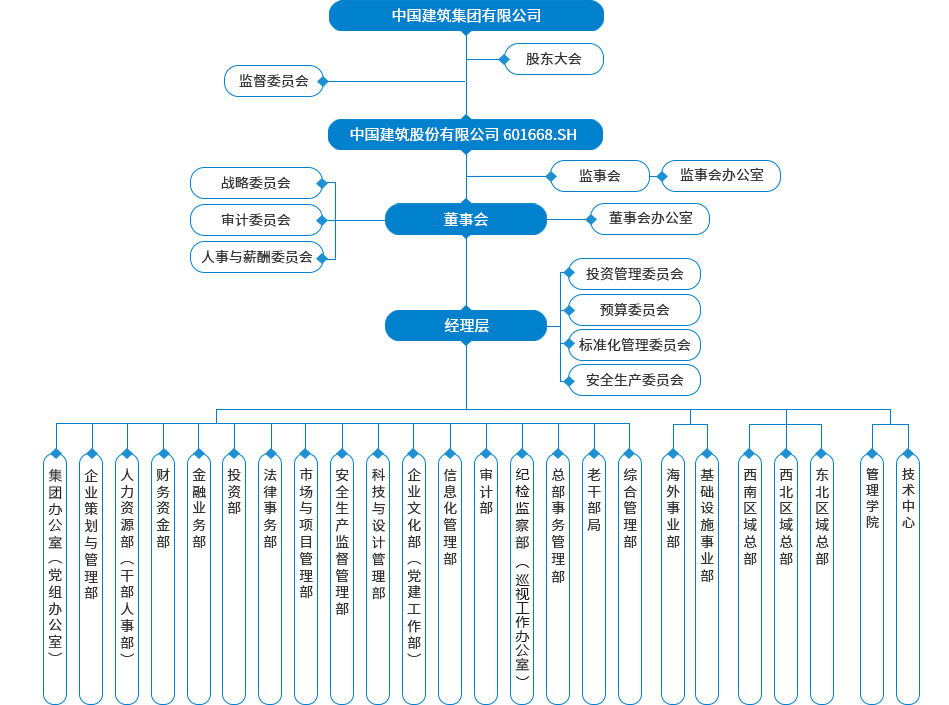 28圈平台官网入口(图1)